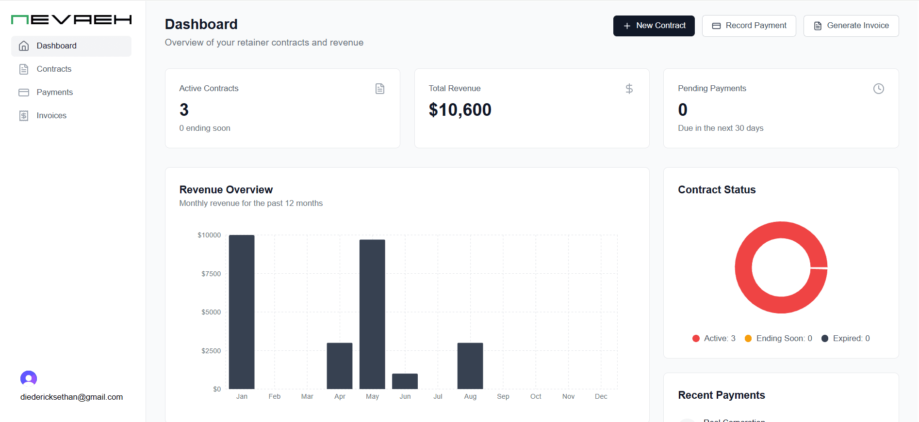 Recurring Payment Manager